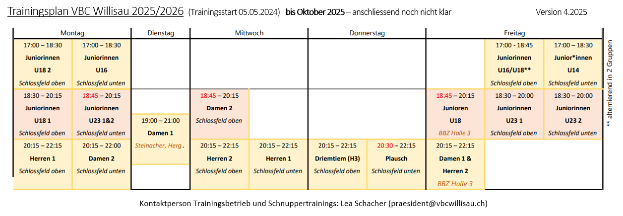 Read more about the article Interessiert am Volleyball spielen?